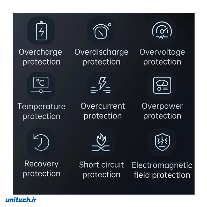 پاوربانک 22.5 وات مک دودو مدل MC389 ظرفیت 20000 میلی آمپر ساعت16